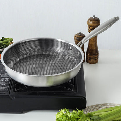 Non-Stick Stainless Steel Pan